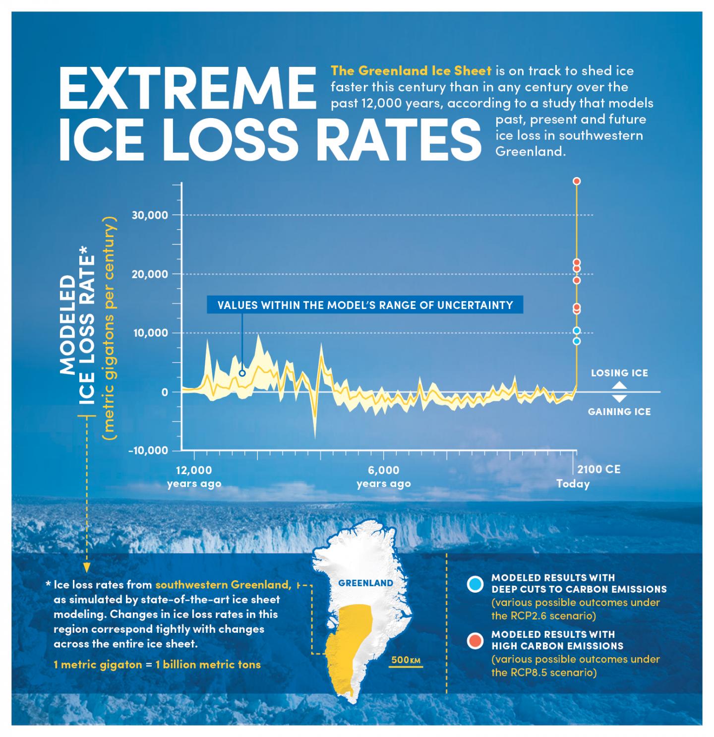 Infographic describing the study's findings. Image: Bob Wilder / University at Buffalo